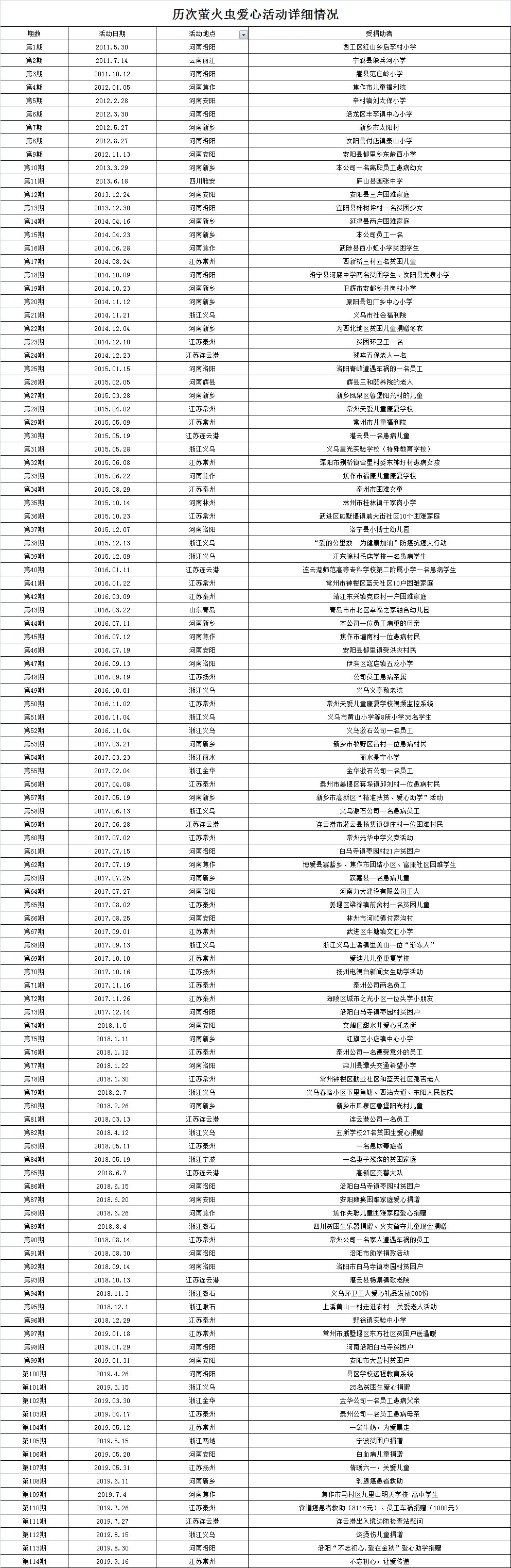 未標題-1